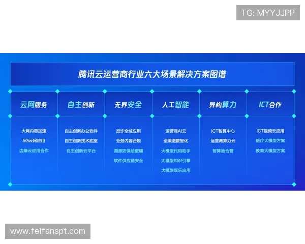 健身器材公司管理模式及运营策略研究报告